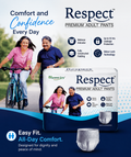 Respect Premium Adult Pull-Ups Monthly Pack | 70 Units | Unisex M–XXL